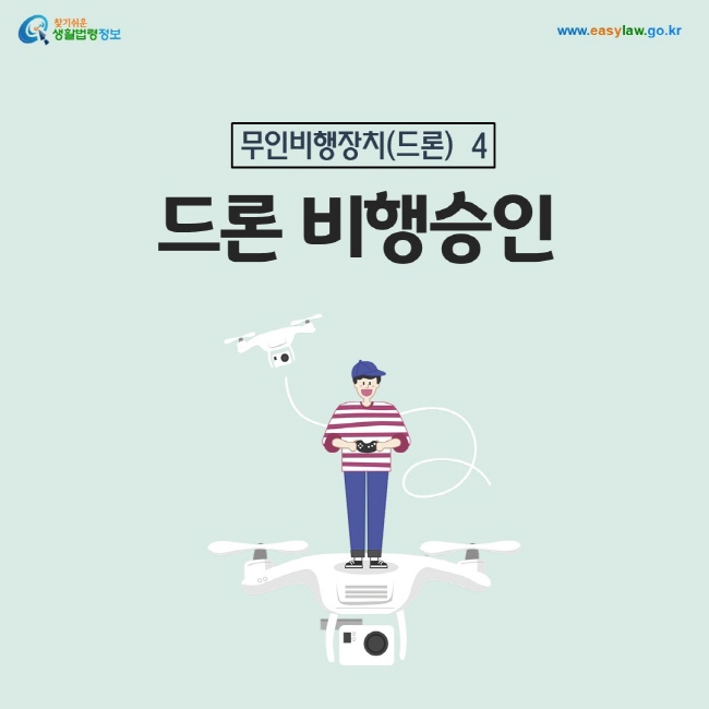 무인비행장치(드론) 4. 드론 비행승인